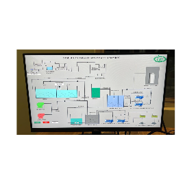 SCADA System